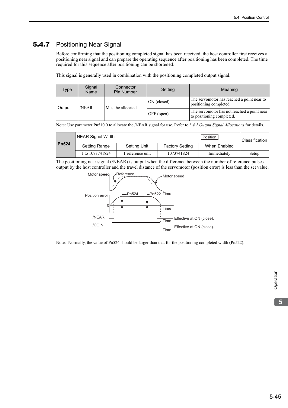 7 positioning near signal | Yaskawa Sigma-5 Large Capacity Users Manual: Design and Maintenance-Rotary Motors-Analog Voltage and Pulse Train Reference User Manual | Page 166 / 434