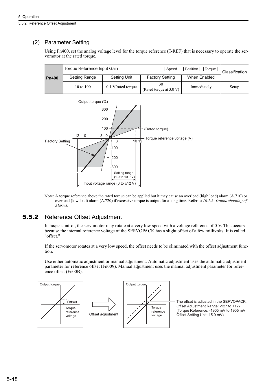 2 reference offset adjustment, 48 (2) parameter setting, Analog | Yaskawa Sigma-5 Large Capacity Users Manual: Design and Maintenance-Rotary Motors-Analog Voltage and Pulse Train Reference User Manual | Page 169 / 434