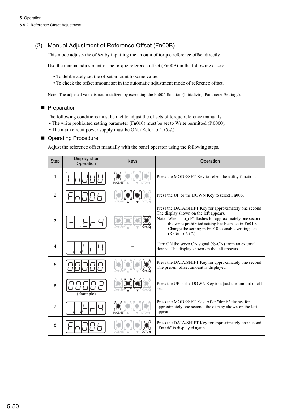 Preparation, Operating procedure | Yaskawa Sigma-5 Large Capacity Users Manual: Design and Maintenance-Rotary Motors-Analog Voltage and Pulse Train Reference User Manual | Page 171 / 434