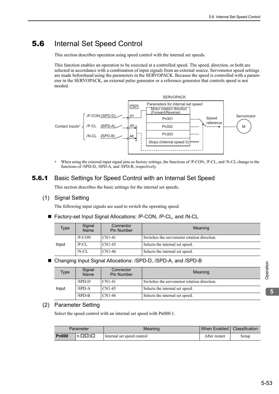 6 internal set speed control, 1) signal setting, 2) parameter setting | Analog | Yaskawa Sigma-5 Large Capacity Users Manual: Design and Maintenance-Rotary Motors-Analog Voltage and Pulse Train Reference User Manual | Page 174 / 434