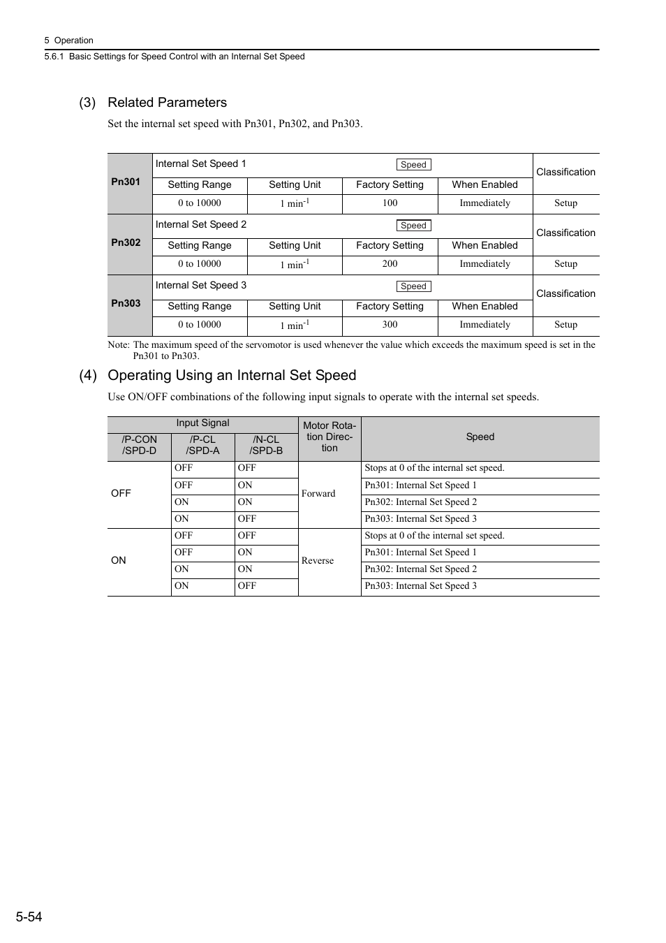 4) operating using an internal set speed, 54 (3) related parameters | Yaskawa Sigma-5 Large Capacity Users Manual: Design and Maintenance-Rotary Motors-Analog Voltage and Pulse Train Reference User Manual | Page 175 / 434