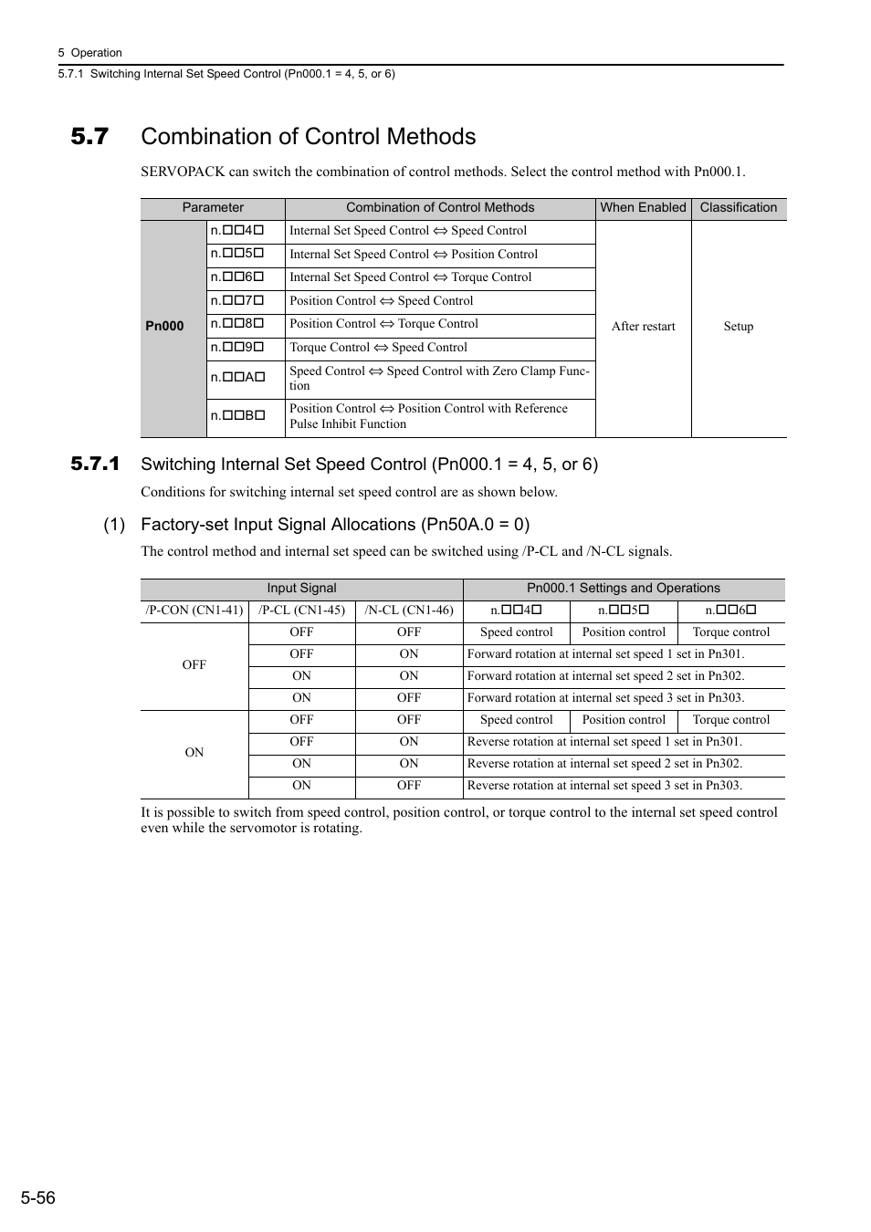 7 combination of control methods | Yaskawa Sigma-5 Large Capacity Users Manual: Design and Maintenance-Rotary Motors-Analog Voltage and Pulse Train Reference User Manual | Page 177 / 434