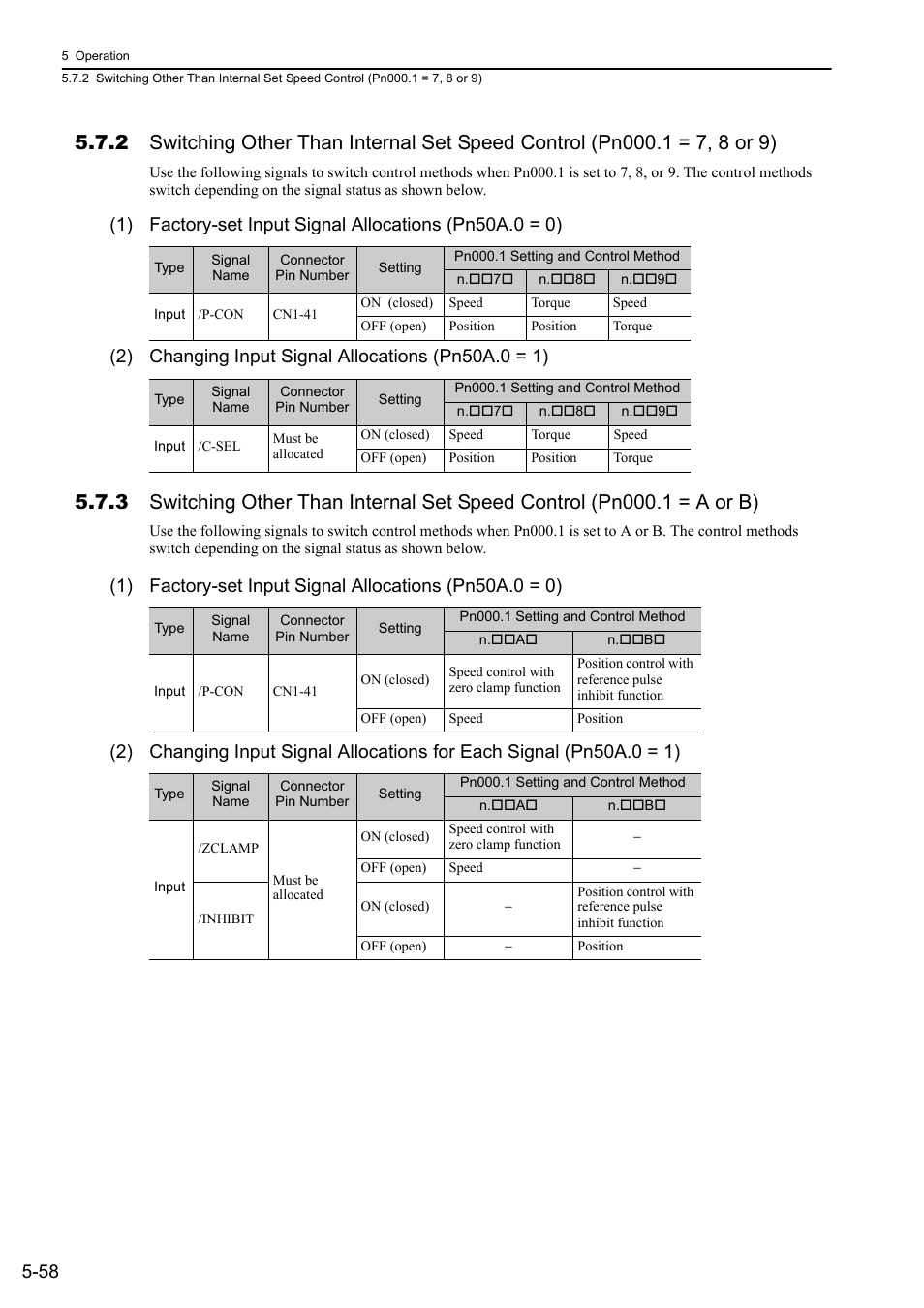 Yaskawa Sigma-5 Large Capacity Users Manual: Design and Maintenance-Rotary Motors-Analog Voltage and Pulse Train Reference User Manual | Page 179 / 434