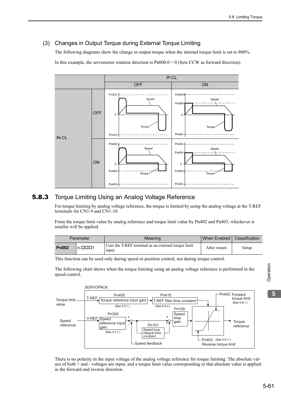 Ana- log | Yaskawa Sigma-5 Large Capacity Users Manual: Design and Maintenance-Rotary Motors-Analog Voltage and Pulse Train Reference User Manual | Page 182 / 434