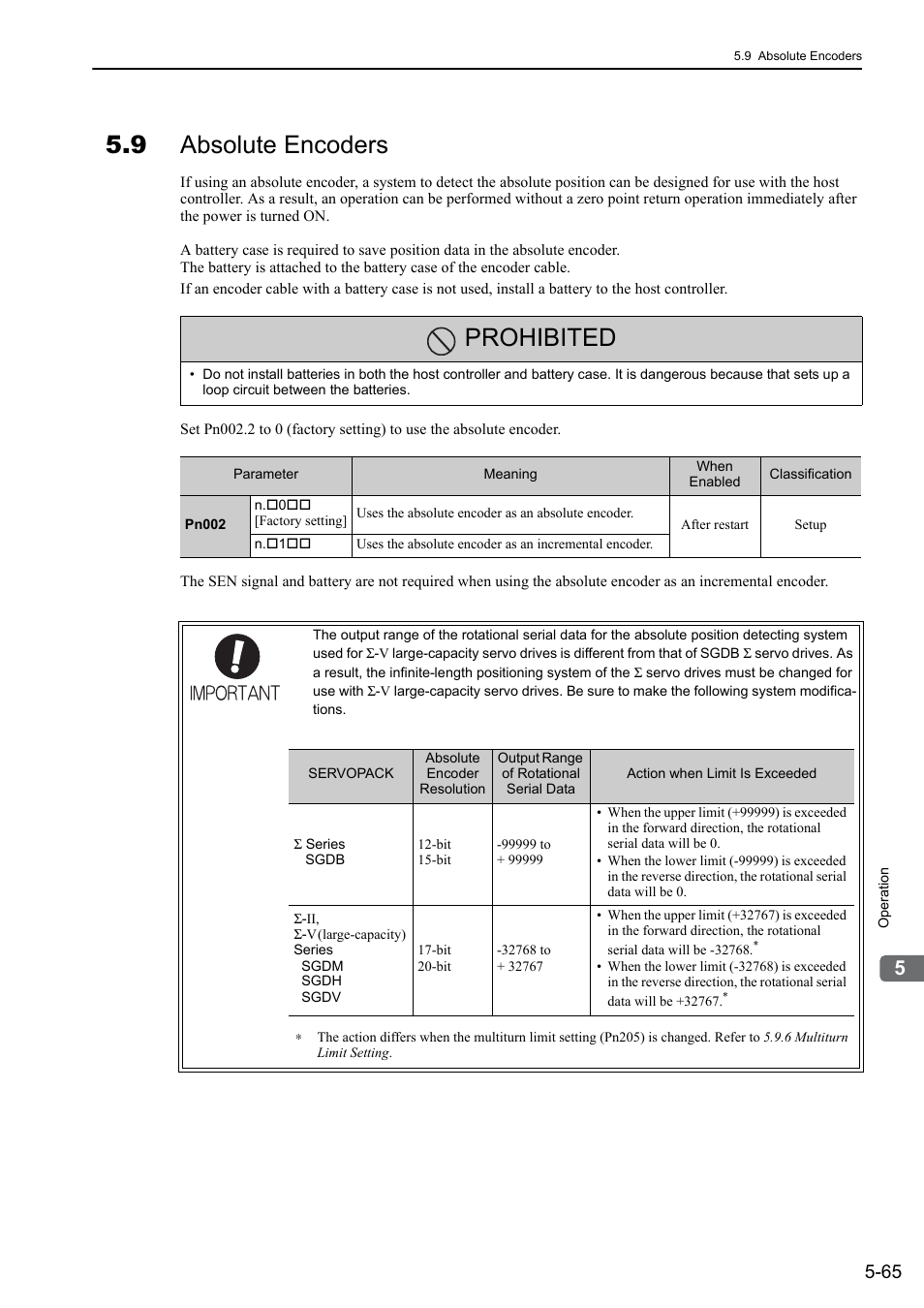 9 absolute encoders, Prohibited | Yaskawa Sigma-5 Large Capacity Users Manual: Design and Maintenance-Rotary Motors-Analog Voltage and Pulse Train Reference User Manual | Page 186 / 434