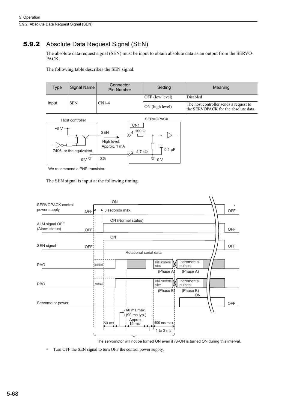 2 absolute data request signal (sen), Analog | Yaskawa Sigma-5 Large Capacity Users Manual: Design and Maintenance-Rotary Motors-Analog Voltage and Pulse Train Reference User Manual | Page 189 / 434