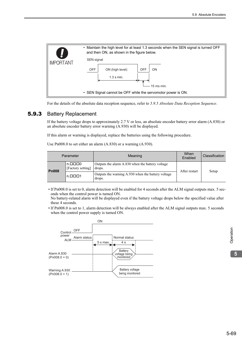 3 battery replacement, Rotation | Yaskawa Sigma-5 Large Capacity Users Manual: Design and Maintenance-Rotary Motors-Analog Voltage and Pulse Train Reference User Manual | Page 190 / 434