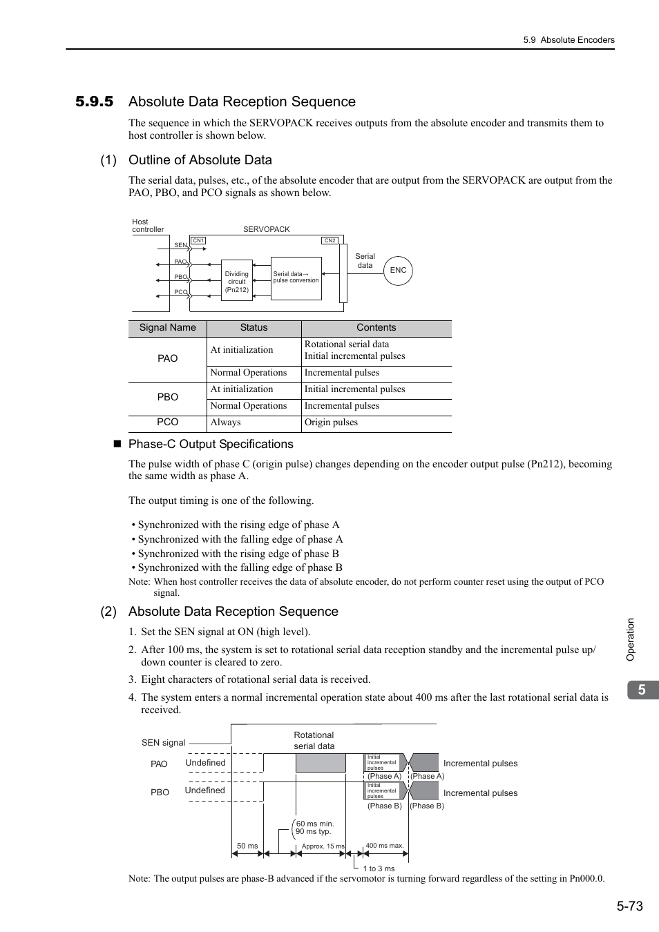 5 absolute data reception sequence, 1) outline of absolute data, 2) absolute data reception sequence | Analog, Phase-c output specifications | Yaskawa Sigma-5 Large Capacity Users Manual: Design and Maintenance-Rotary Motors-Analog Voltage and Pulse Train Reference User Manual | Page 194 / 434