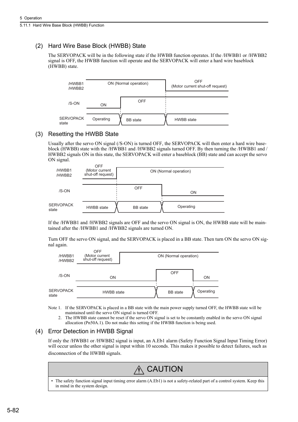 Caution, 82 (2) hard wire base block (hwbb) state, 3) resetting the hwbb state | 4) error detection in hwbb signal, Analog | Yaskawa Sigma-5 Large Capacity Users Manual: Design and Maintenance-Rotary Motors-Analog Voltage and Pulse Train Reference User Manual | Page 203 / 434