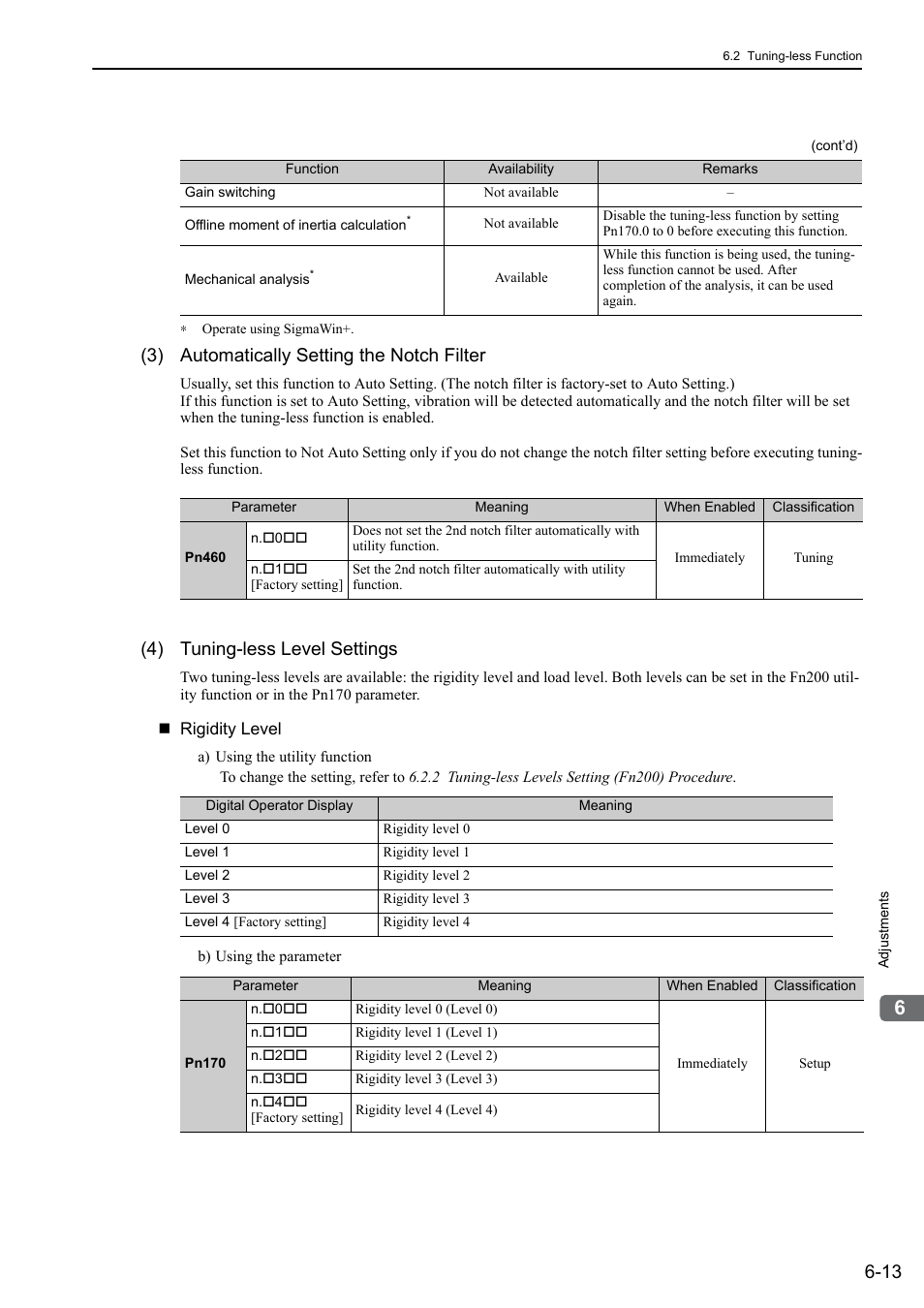 3) automatically setting the notch filter, 4) tuning-less level settings | Yaskawa Sigma-5 Large Capacity Users Manual: Design and Maintenance-Rotary Motors-Analog Voltage and Pulse Train Reference User Manual | Page 224 / 434
