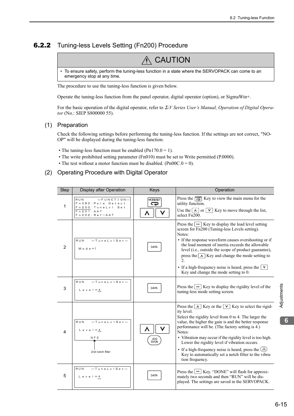 2 tuning-less levels setting (fn200) procedure, Caution, 1) preparation | 2) operating procedure with digital operator | Yaskawa Sigma-5 Large Capacity Users Manual: Design and Maintenance-Rotary Motors-Analog Voltage and Pulse Train Reference User Manual | Page 226 / 434