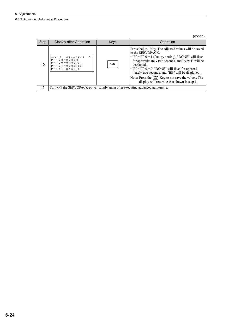 Ana- log | Yaskawa Sigma-5 Large Capacity Users Manual: Design and Maintenance-Rotary Motors-Analog Voltage and Pulse Train Reference User Manual | Page 235 / 434