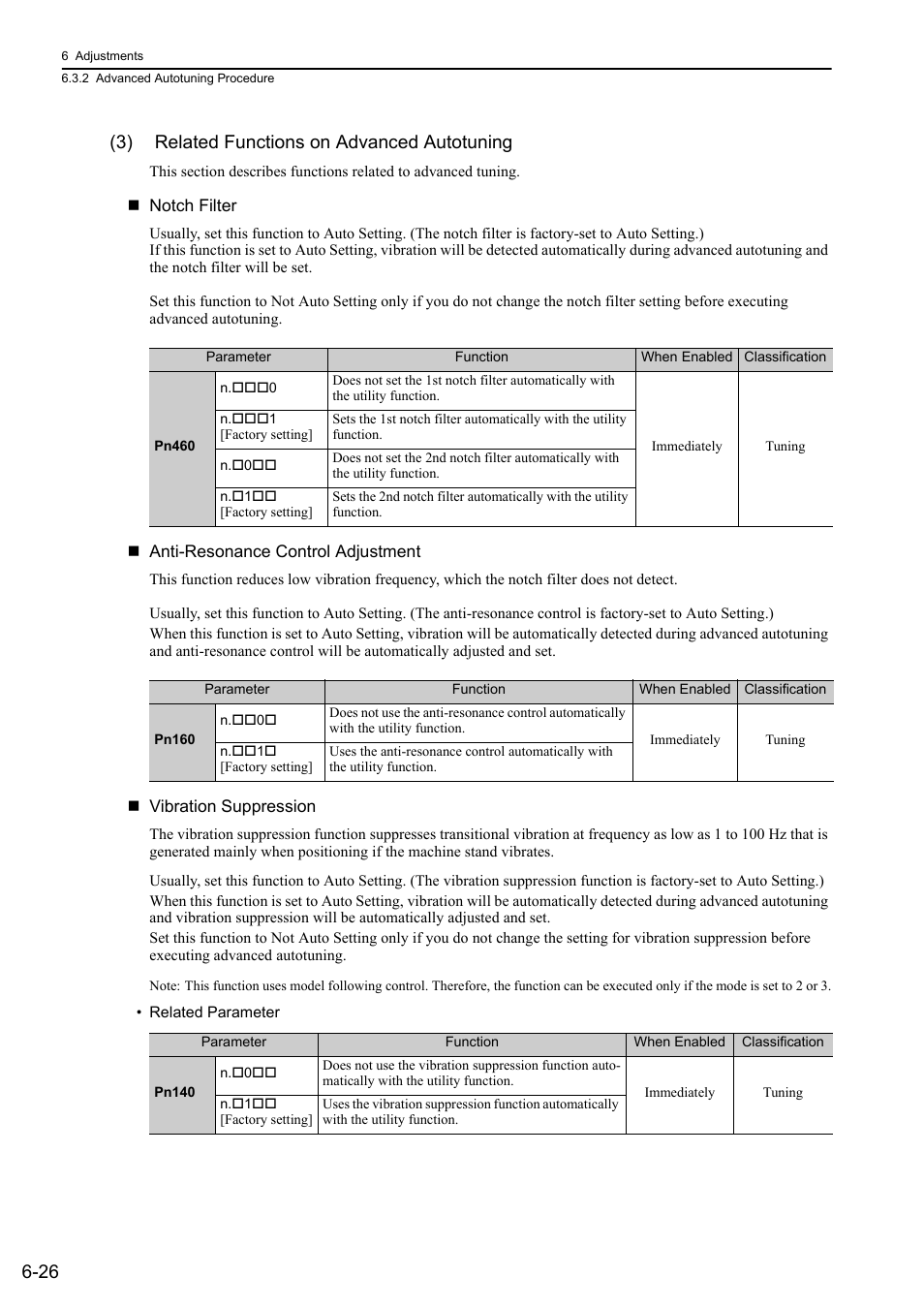 26 (3) related functions on advanced autotuning | Yaskawa Sigma-5 Large Capacity Users Manual: Design and Maintenance-Rotary Motors-Analog Voltage and Pulse Train Reference User Manual | Page 237 / 434
