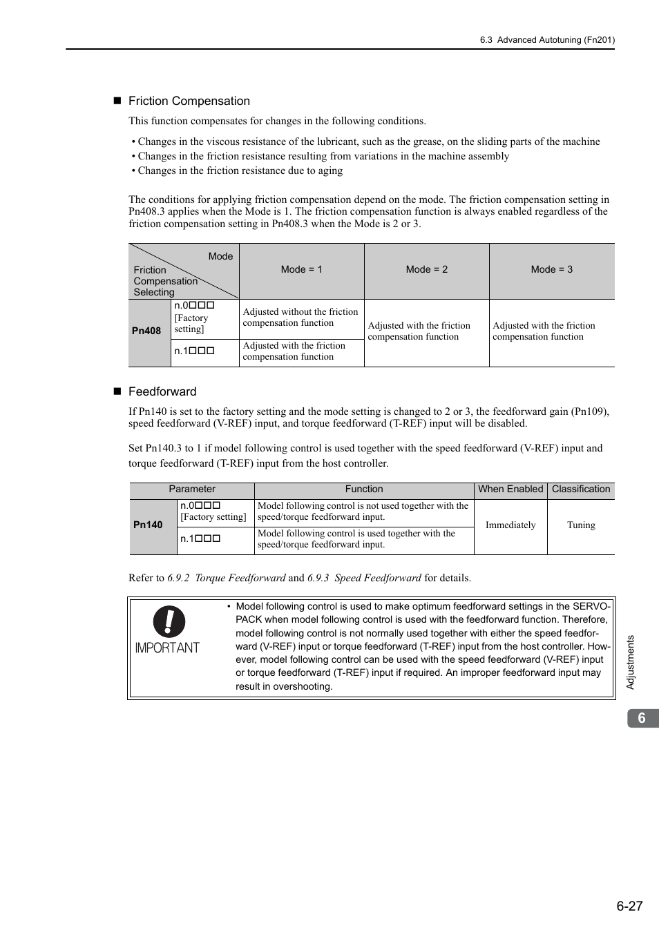 Yaskawa Sigma-5 Large Capacity Users Manual: Design and Maintenance-Rotary Motors-Analog Voltage and Pulse Train Reference User Manual | Page 238 / 434