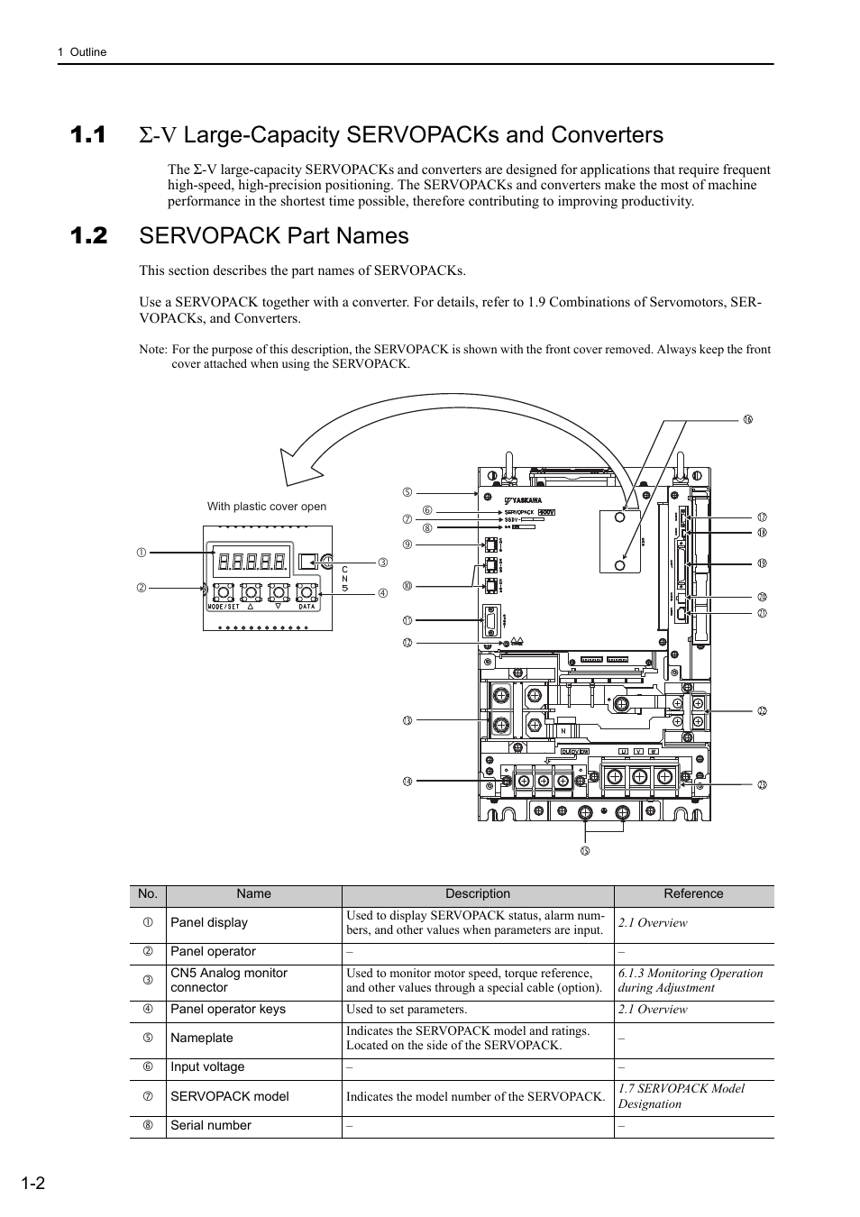 1 sigma-v large-capacity servopacks and converters, 2 servopack part names, 1 σ-v large-capacity servopacks and converters | Analog | Yaskawa Sigma-5 Large Capacity Users Manual: Design and Maintenance-Rotary Motors-Analog Voltage and Pulse Train Reference User Manual | Page 24 / 434