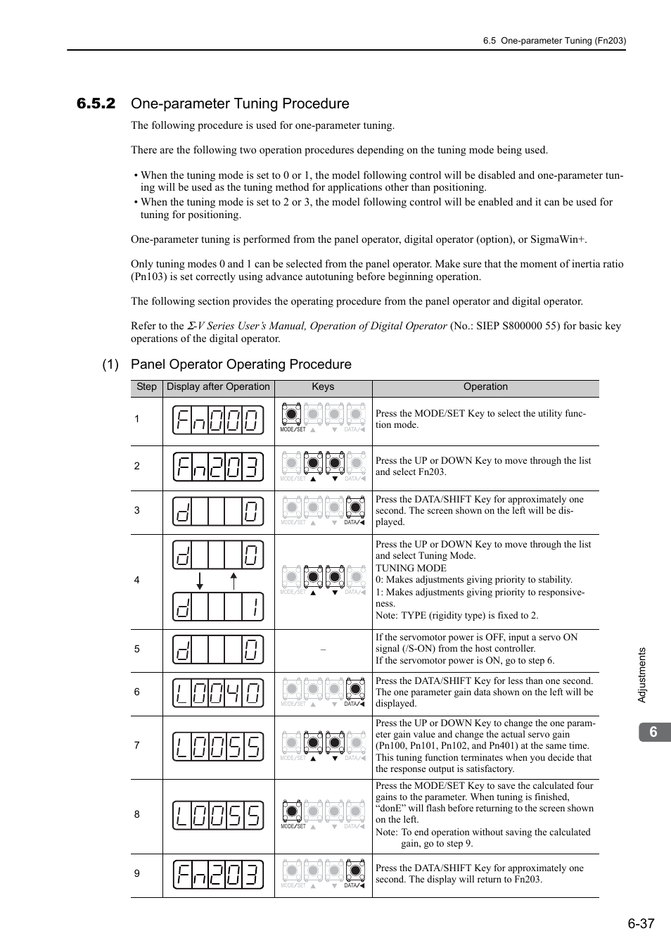 2 one-parameter tuning procedure, 1) panel operator operating procedure | Yaskawa Sigma-5 Large Capacity Users Manual: Design and Maintenance-Rotary Motors-Analog Voltage and Pulse Train Reference User Manual | Page 248 / 434