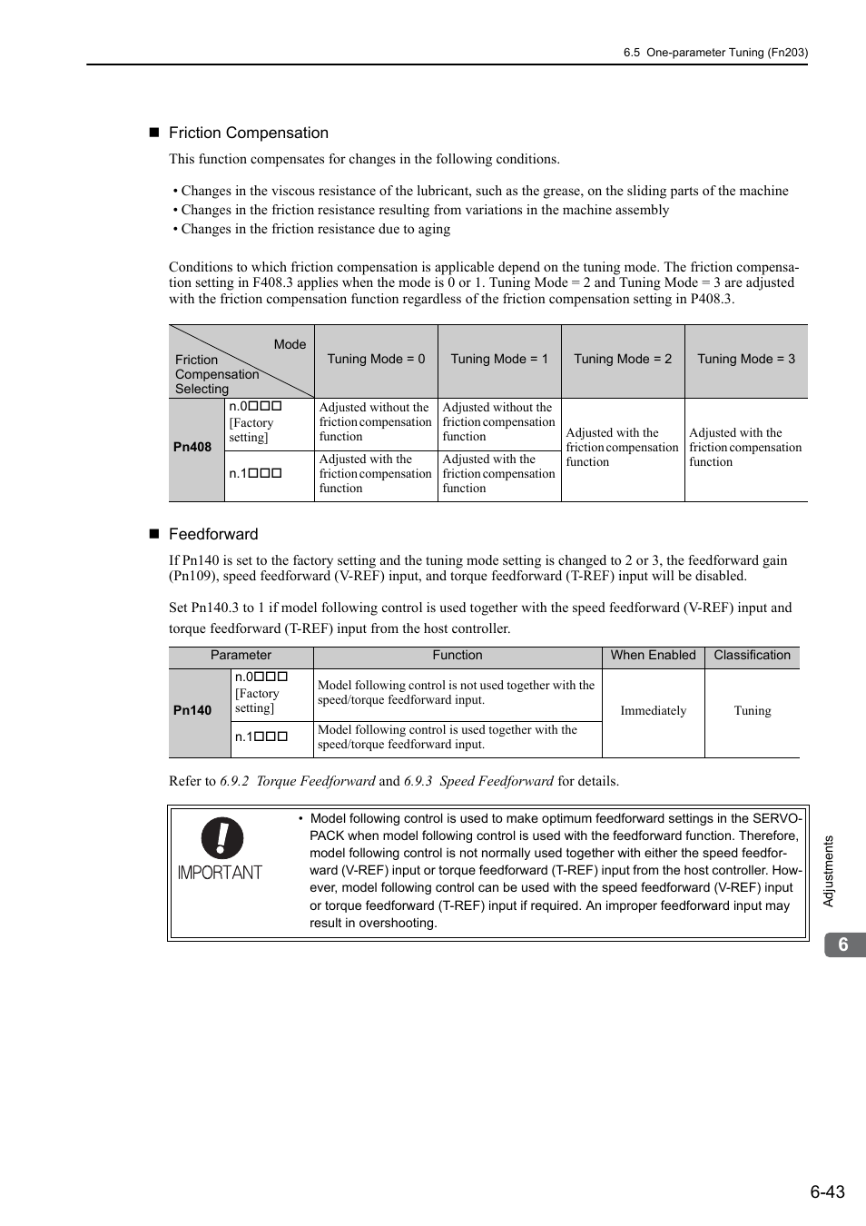 Yaskawa Sigma-5 Large Capacity Users Manual: Design and Maintenance-Rotary Motors-Analog Voltage and Pulse Train Reference User Manual | Page 254 / 434