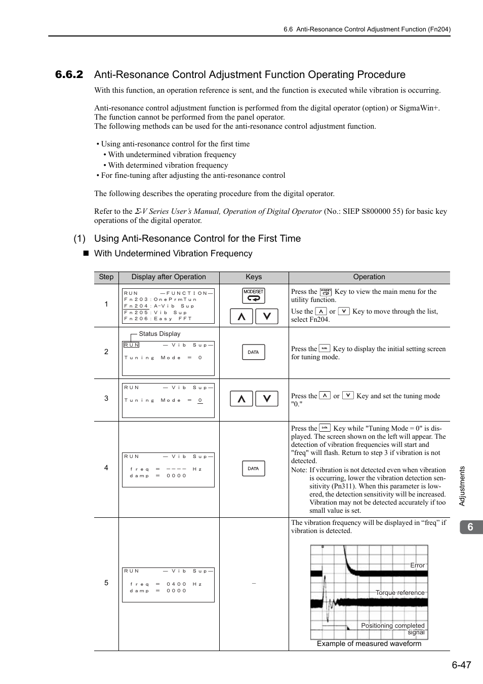 1) using anti-resonance control for the first time, Ro- tati on | Yaskawa Sigma-5 Large Capacity Users Manual: Design and Maintenance-Rotary Motors-Analog Voltage and Pulse Train Reference User Manual | Page 258 / 434