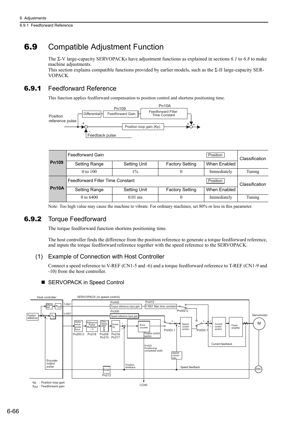 9 compatible adjustment function, 1 feedforward reference, 2 torque feedforward | 1) example of connection with host controller, Analog, Servopack in speed control | Yaskawa Sigma-5 Large Capacity Users Manual: Design and Maintenance-Rotary Motors-Analog Voltage and Pulse Train Reference User Manual | Page 277 / 434