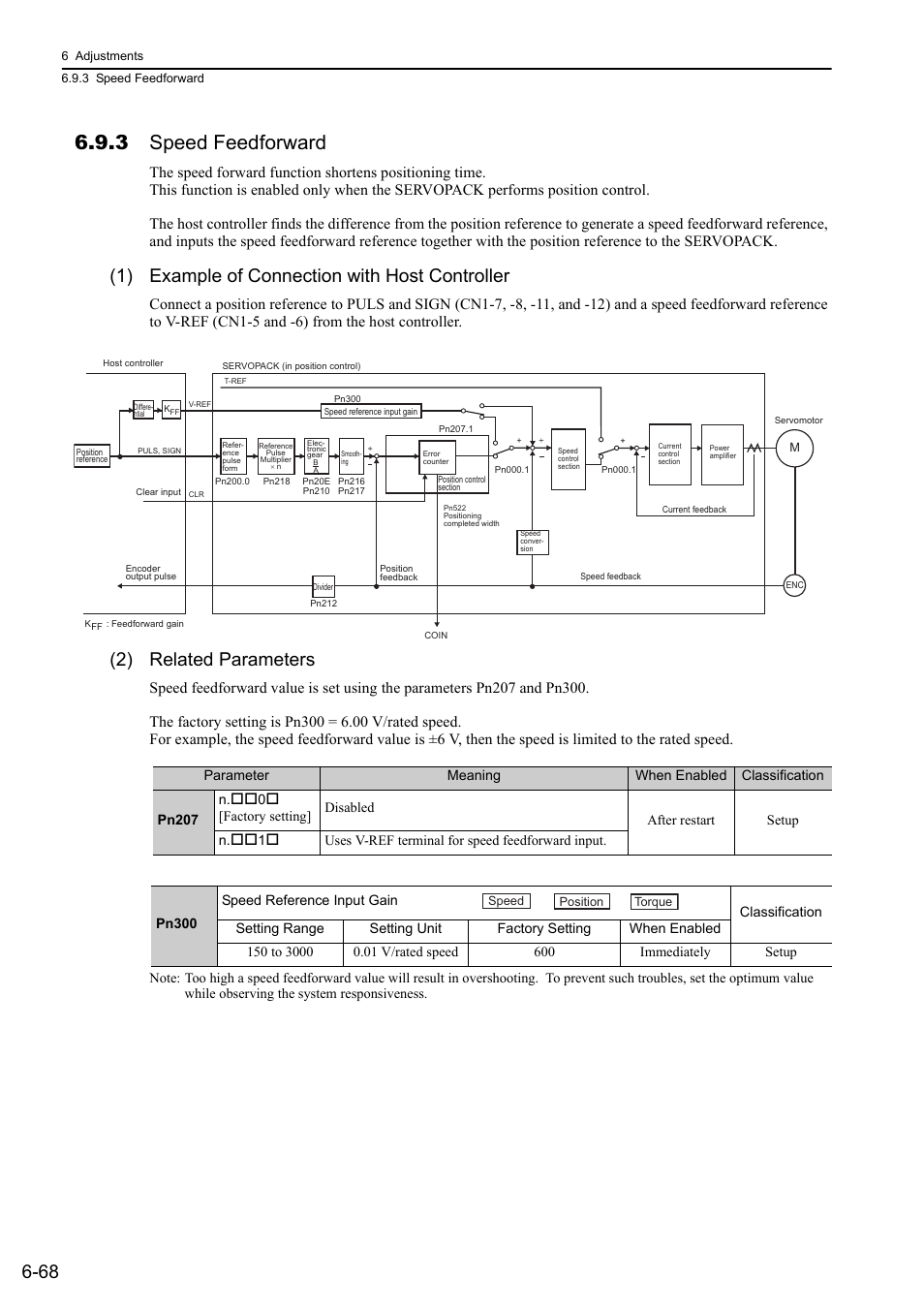 3 speed feedforward, 1) example of connection with host controller, 2) related parameters | Analog | Yaskawa Sigma-5 Large Capacity Users Manual: Design and Maintenance-Rotary Motors-Analog Voltage and Pulse Train Reference User Manual | Page 279 / 434