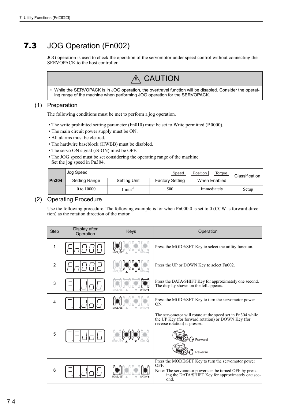 3 jog operation (fn002), Caution, 1) preparation | 2) operating procedure | Yaskawa Sigma-5 Large Capacity Users Manual: Design and Maintenance-Rotary Motors-Analog Voltage and Pulse Train Reference User Manual | Page 289 / 434