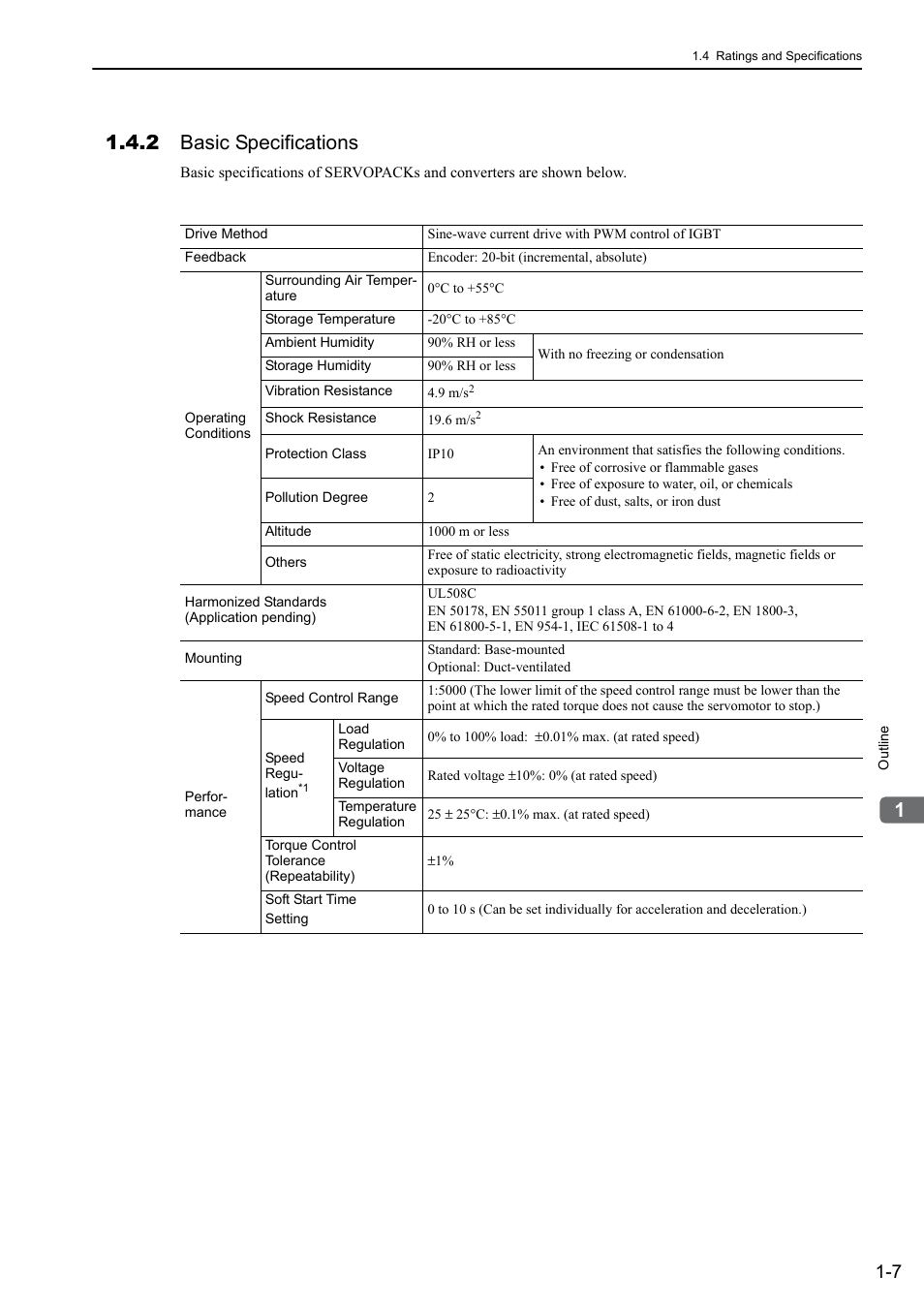 2 basic specifications | Yaskawa Sigma-5 Large Capacity Users Manual: Design and Maintenance-Rotary Motors-Analog Voltage and Pulse Train Reference User Manual | Page 29 / 434