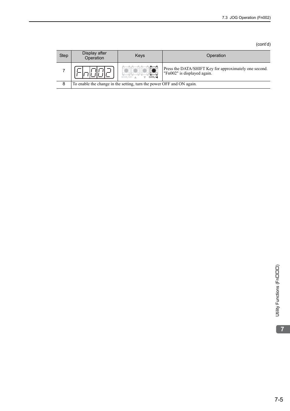 Yaskawa Sigma-5 Large Capacity Users Manual: Design and Maintenance-Rotary Motors-Analog Voltage and Pulse Train Reference User Manual | Page 290 / 434