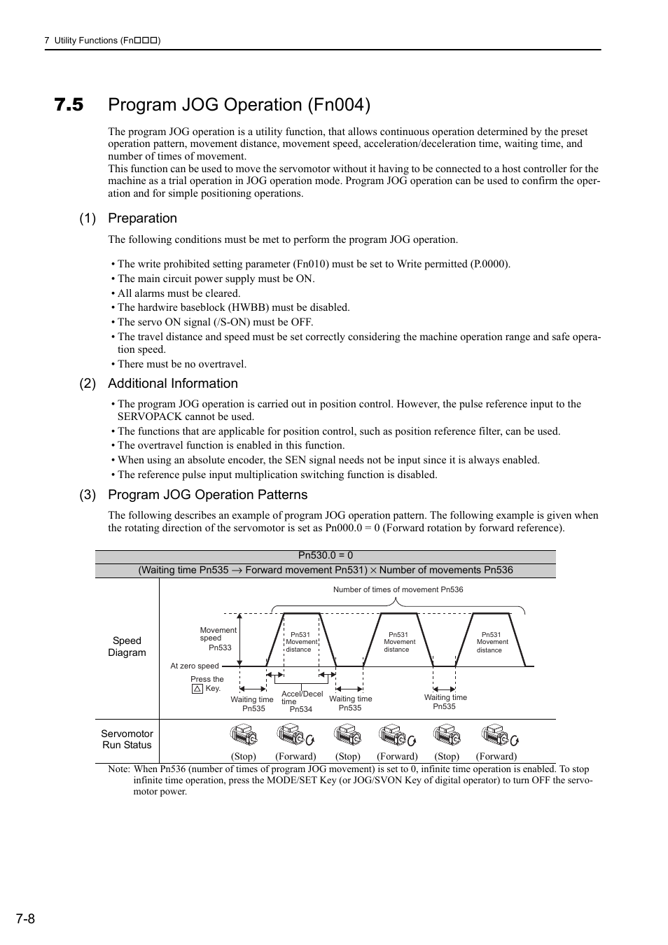 5 program jog operation (fn004), 1) preparation, 2) additional information | 3) program jog operation patterns | Yaskawa Sigma-5 Large Capacity Users Manual: Design and Maintenance-Rotary Motors-Analog Voltage and Pulse Train Reference User Manual | Page 293 / 434