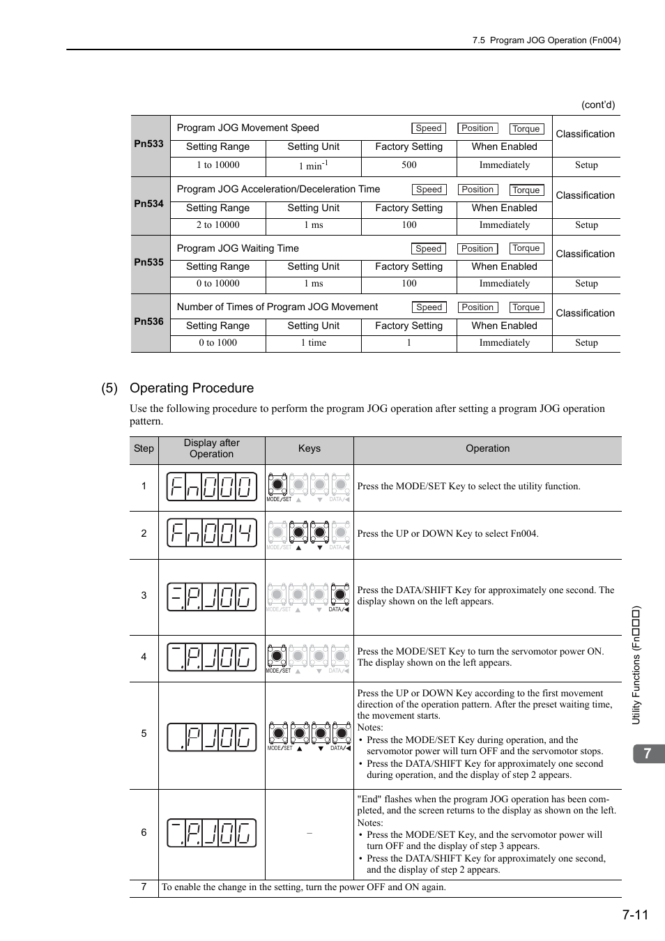 5) operating procedure | Yaskawa Sigma-5 Large Capacity Users Manual: Design and Maintenance-Rotary Motors-Analog Voltage and Pulse Train Reference User Manual | Page 296 / 434