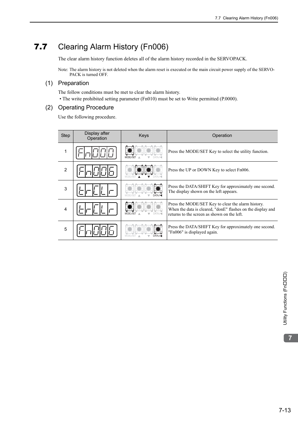 7 clearing alarm history (fn006), 1) preparation, 2) operating procedure | Yaskawa Sigma-5 Large Capacity Users Manual: Design and Maintenance-Rotary Motors-Analog Voltage and Pulse Train Reference User Manual | Page 298 / 434