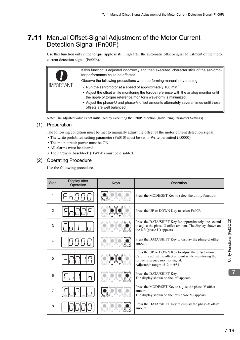 1) preparation, 2) operating procedure | Yaskawa Sigma-5 Large Capacity Users Manual: Design and Maintenance-Rotary Motors-Analog Voltage and Pulse Train Reference User Manual | Page 304 / 434
