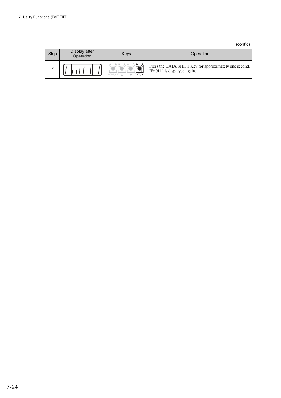 Yaskawa Sigma-5 Large Capacity Users Manual: Design and Maintenance-Rotary Motors-Analog Voltage and Pulse Train Reference User Manual | Page 309 / 434