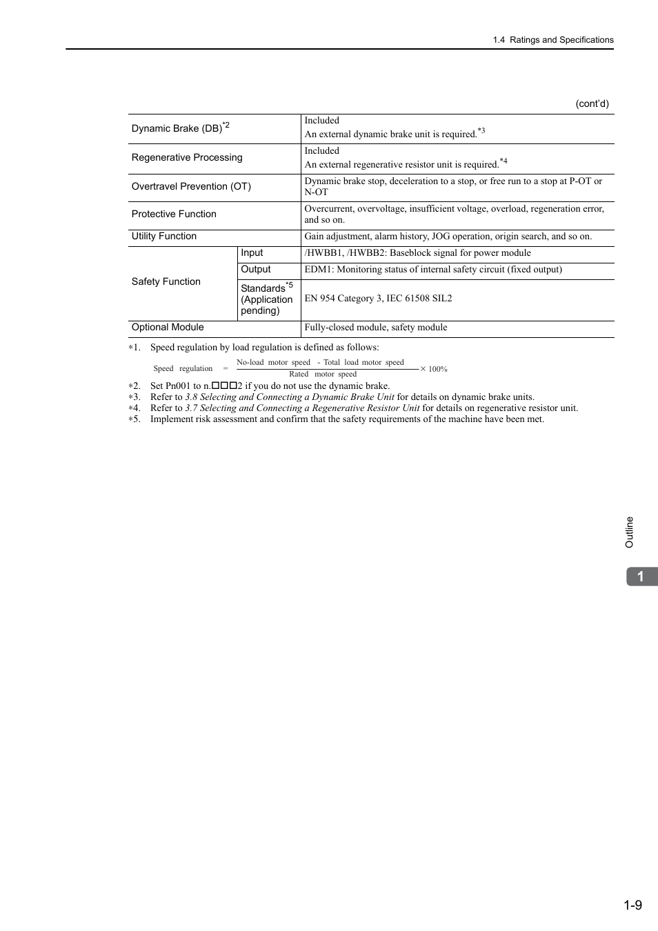 Rotation | Yaskawa Sigma-5 Large Capacity Users Manual: Design and Maintenance-Rotary Motors-Analog Voltage and Pulse Train Reference User Manual | Page 31 / 434