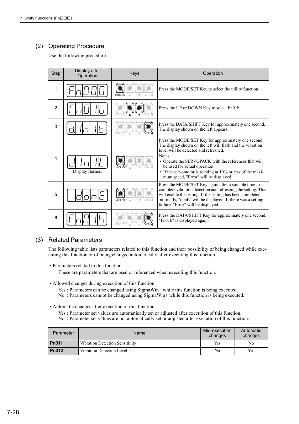 28 (2) operating procedure, 3) related parameters | Yaskawa Sigma-5 Large Capacity Users Manual: Design and Maintenance-Rotary Motors-Analog Voltage and Pulse Train Reference User Manual | Page 313 / 434