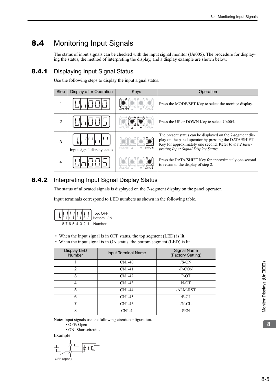 4 monitoring input signals, 1 displaying input signal status, 2 interpreting input signal display status | Analog | Yaskawa Sigma-5 Large Capacity Users Manual: Design and Maintenance-Rotary Motors-Analog Voltage and Pulse Train Reference User Manual | Page 329 / 434