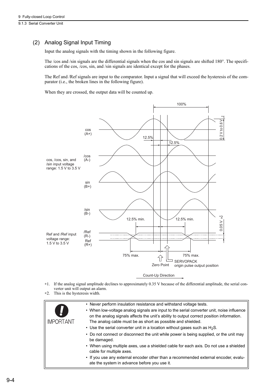 4 (2) analog signal input timing | Yaskawa Sigma-5 Large Capacity Users Manual: Design and Maintenance-Rotary Motors-Analog Voltage and Pulse Train Reference User Manual | Page 338 / 434