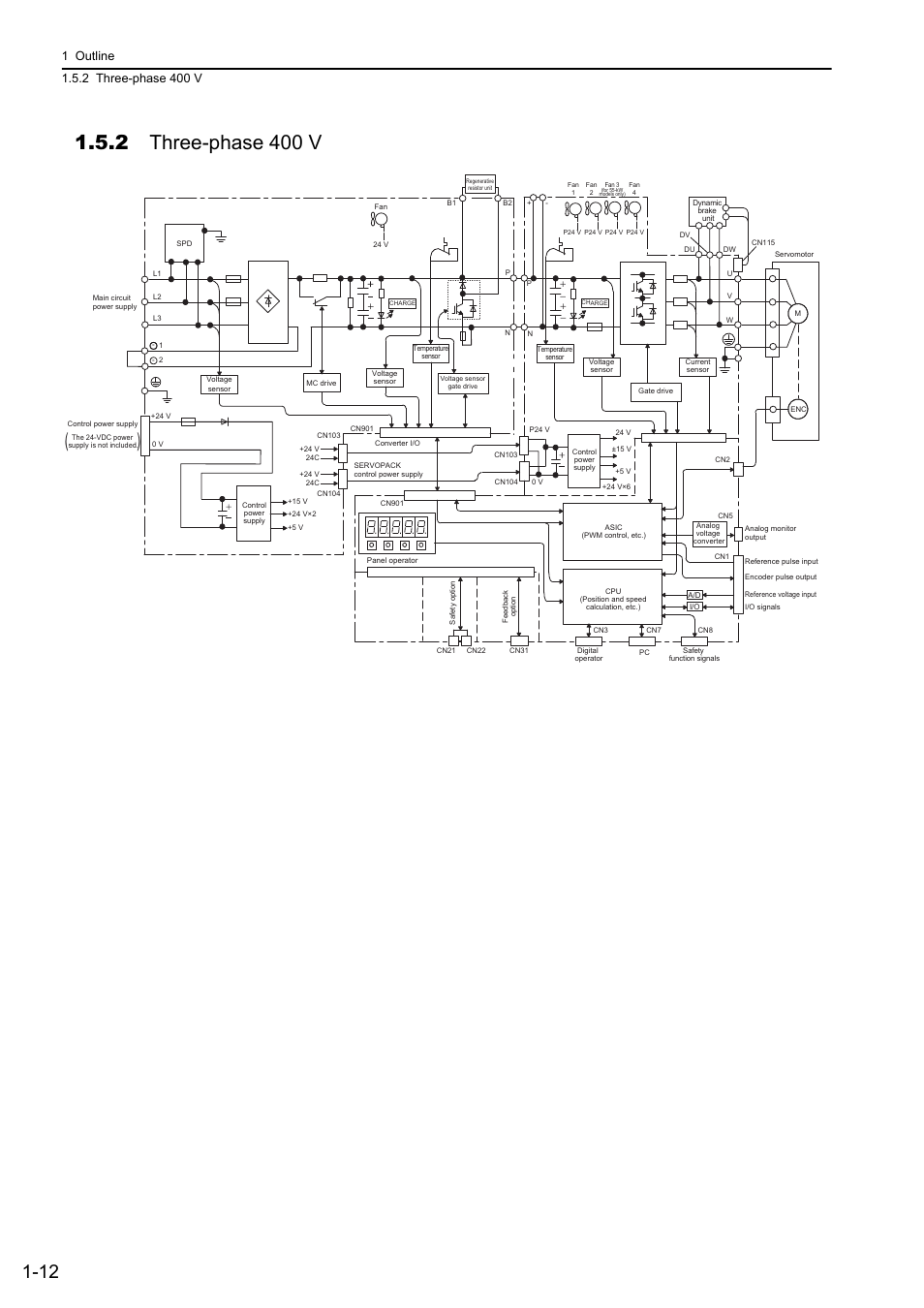2 three-phase 400 v, Analog | Yaskawa Sigma-5 Large Capacity Users Manual: Design and Maintenance-Rotary Motors-Analog Voltage and Pulse Train Reference User Manual | Page 34 / 434