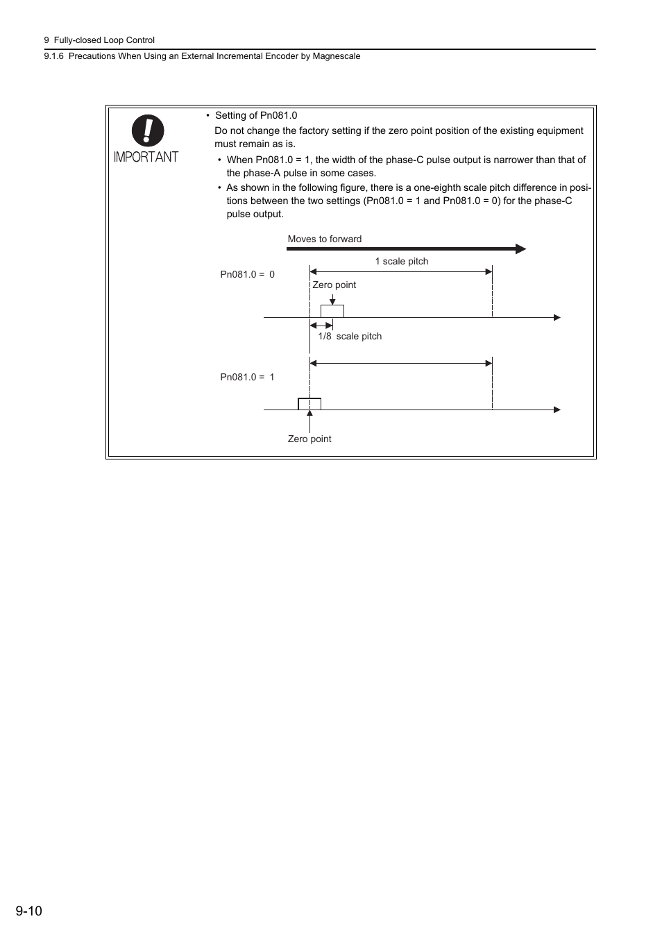 Yaskawa Sigma-5 Large Capacity Users Manual: Design and Maintenance-Rotary Motors-Analog Voltage and Pulse Train Reference User Manual | Page 344 / 434