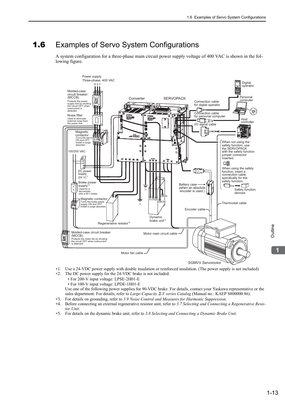6 examples of servo system configurations, Analog | Yaskawa Sigma-5 Large Capacity Users Manual: Design and Maintenance-Rotary Motors-Analog Voltage and Pulse Train Reference User Manual | Page 35 / 434