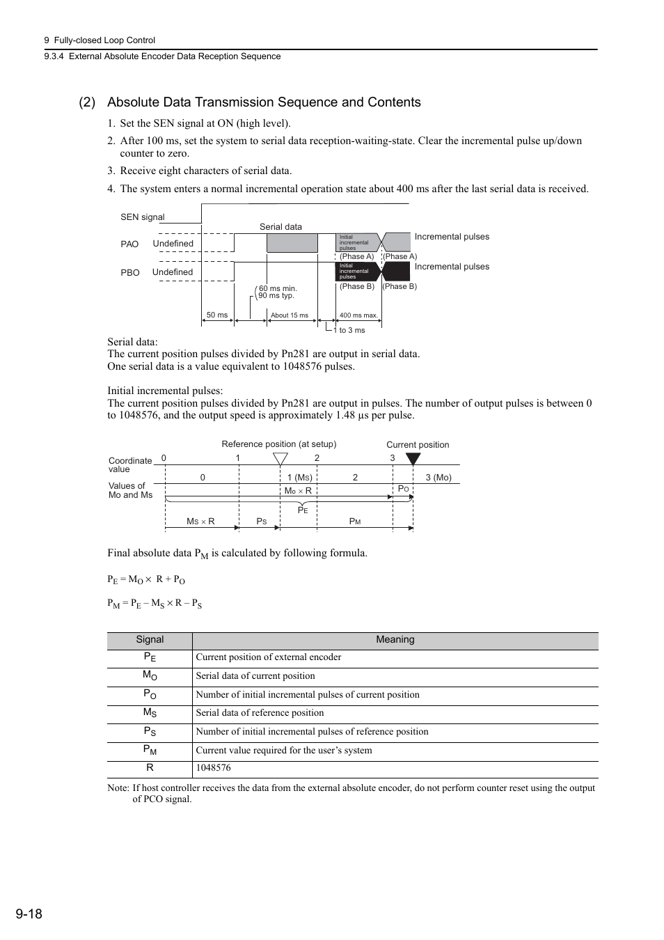 Analog, Rotation | Yaskawa Sigma-5 Large Capacity Users Manual: Design and Maintenance-Rotary Motors-Analog Voltage and Pulse Train Reference User Manual | Page 352 / 434