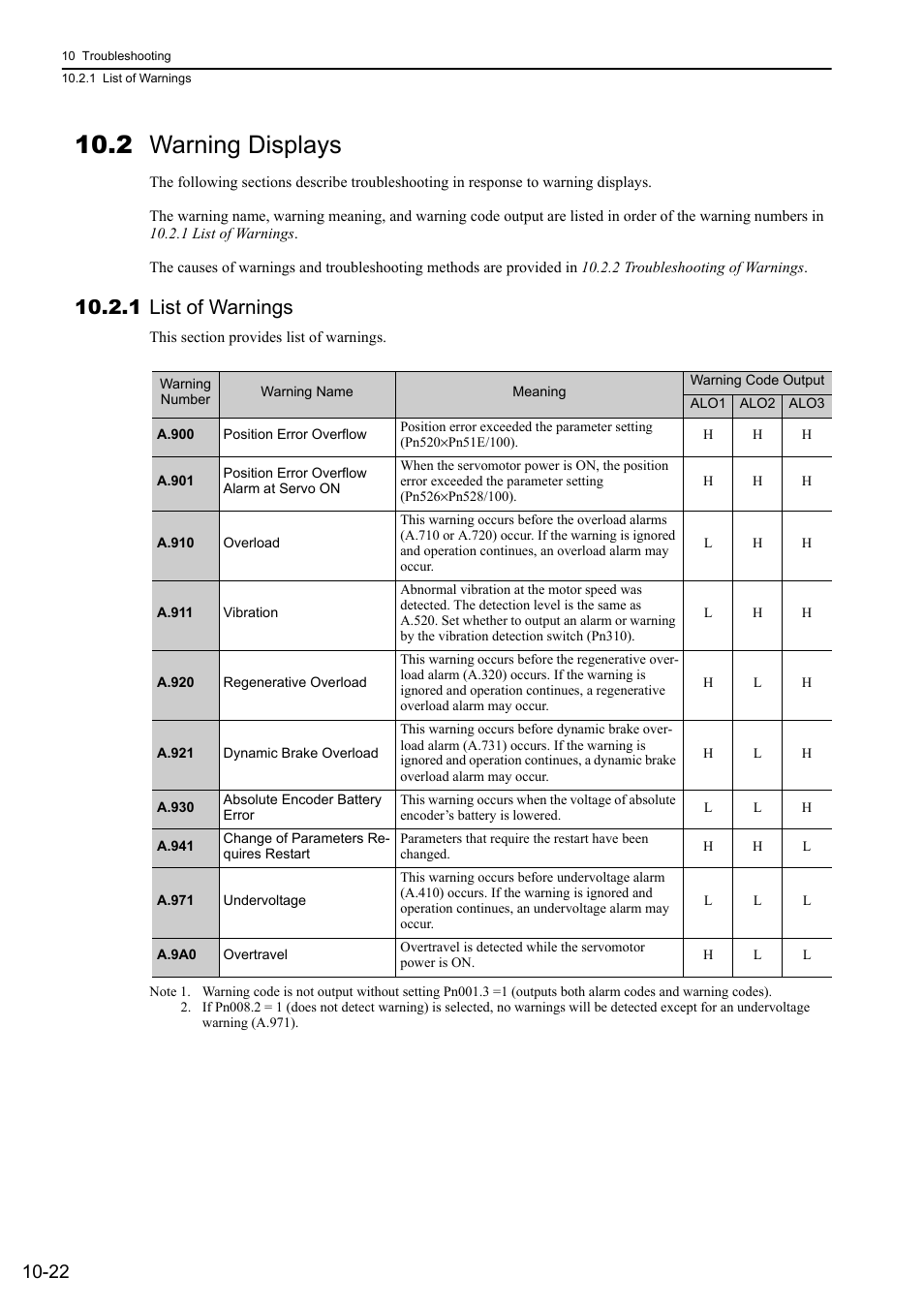 2 warning displays, 1 list of warnings | Yaskawa Sigma-5 Large Capacity Users Manual: Design and Maintenance-Rotary Motors-Analog Voltage and Pulse Train Reference User Manual | Page 378 / 434