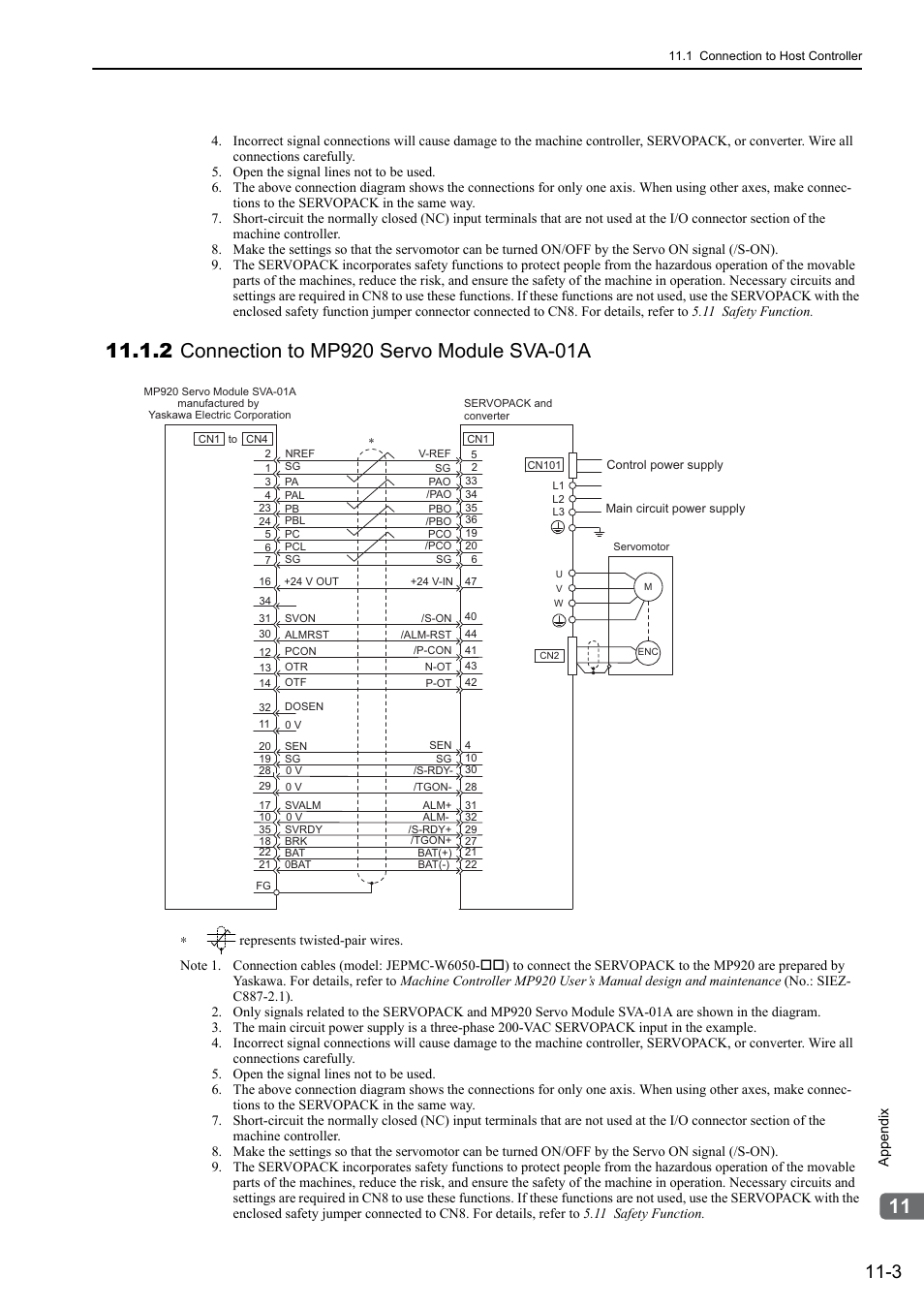2 connection to mp920 servo module sva-01a, Analog | Yaskawa Sigma-5 Large Capacity Users Manual: Design and Maintenance-Rotary Motors-Analog Voltage and Pulse Train Reference User Manual | Page 391 / 434