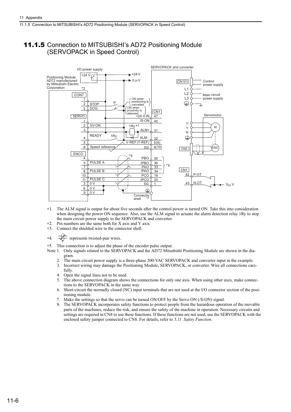Analog | Yaskawa Sigma-5 Large Capacity Users Manual: Design and Maintenance-Rotary Motors-Analog Voltage and Pulse Train Reference User Manual | Page 394 / 434