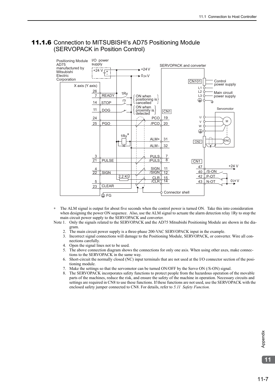 Analog | Yaskawa Sigma-5 Large Capacity Users Manual: Design and Maintenance-Rotary Motors-Analog Voltage and Pulse Train Reference User Manual | Page 395 / 434