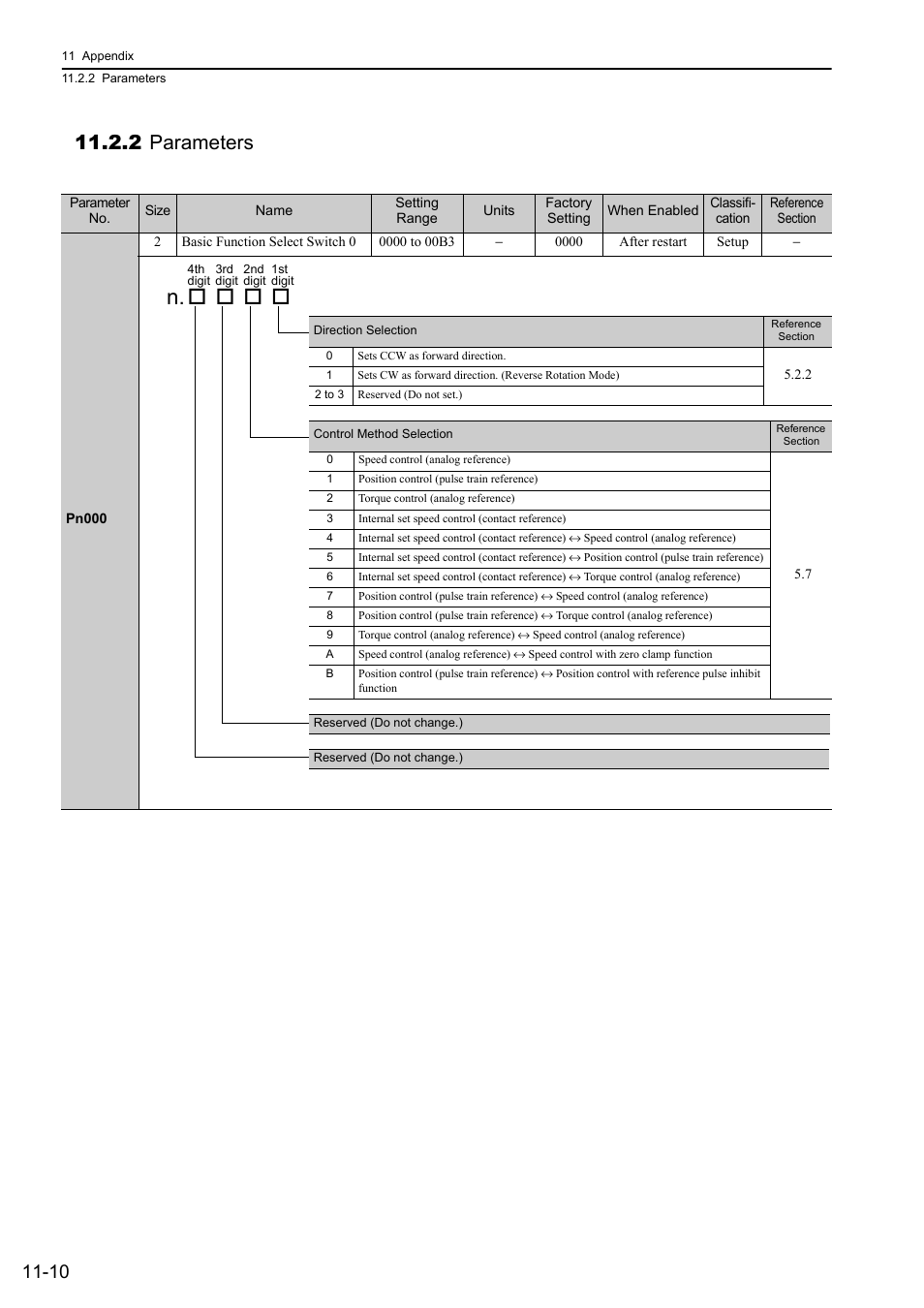 2 parameters | Yaskawa Sigma-5 Large Capacity Users Manual: Design and Maintenance-Rotary Motors-Analog Voltage and Pulse Train Reference User Manual | Page 398 / 434