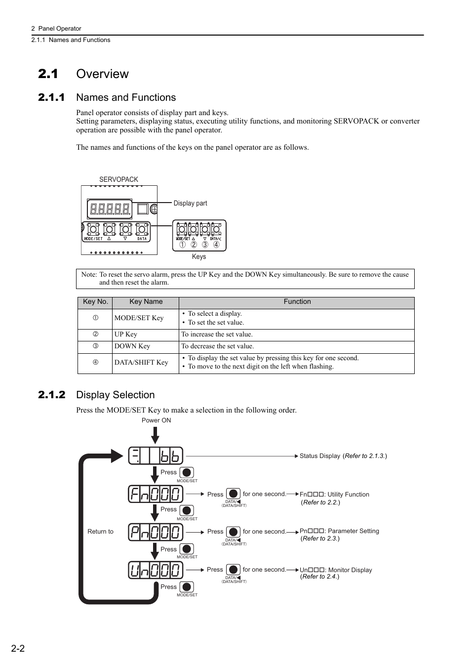 1 overview, 1 names and functions, 2 display selection | Analog | Yaskawa Sigma-5 Large Capacity Users Manual: Design and Maintenance-Rotary Motors-Analog Voltage and Pulse Train Reference User Manual | Page 41 / 434