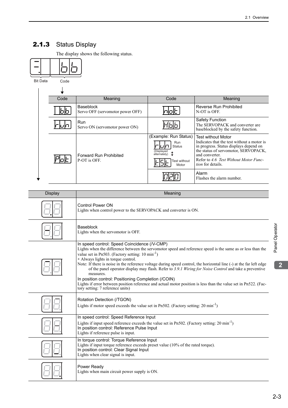 3 status display, Analog | Yaskawa Sigma-5 Large Capacity Users Manual: Design and Maintenance-Rotary Motors-Analog Voltage and Pulse Train Reference User Manual | Page 42 / 434