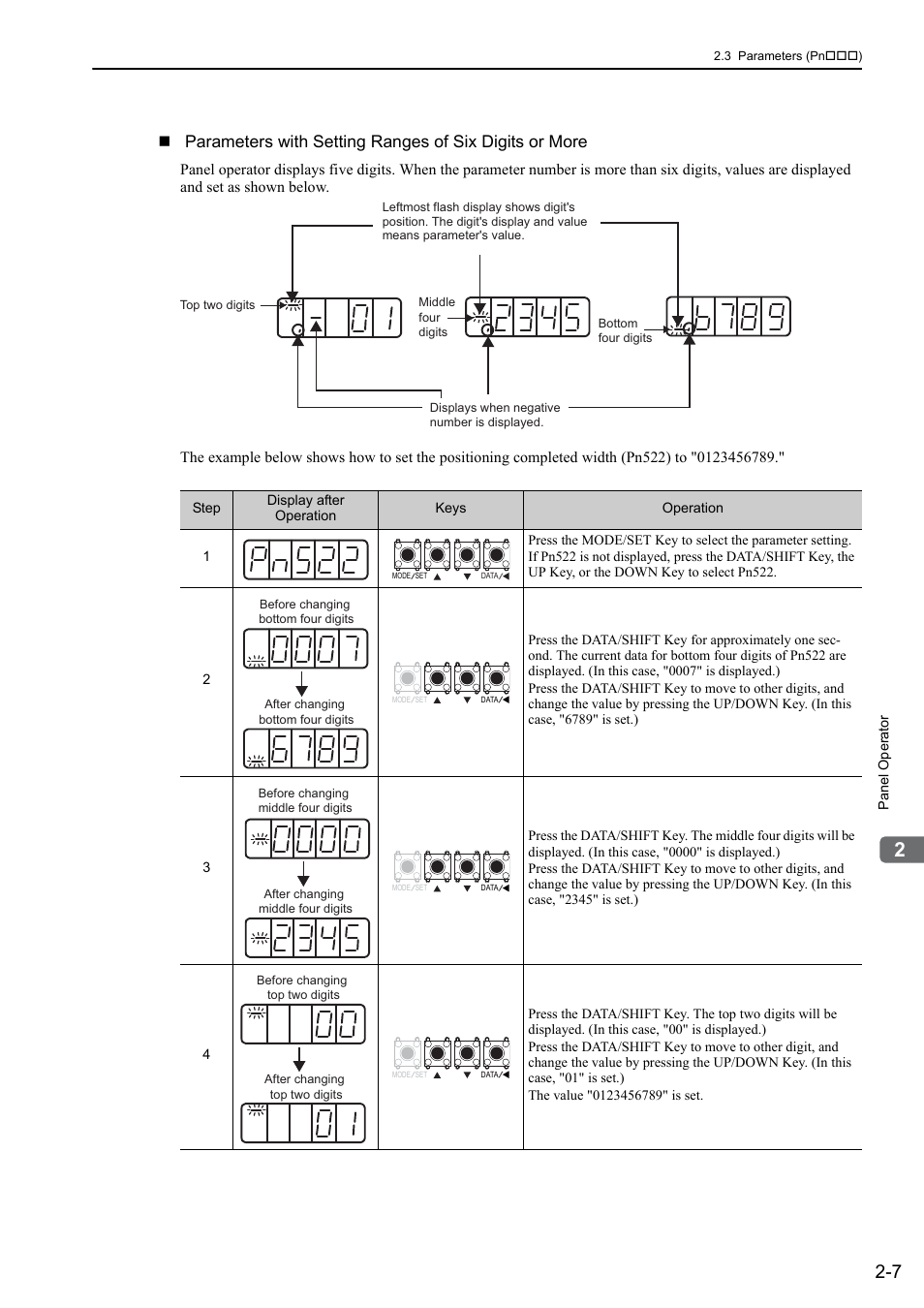 Analog | Yaskawa Sigma-5 Large Capacity Users Manual: Design and Maintenance-Rotary Motors-Analog Voltage and Pulse Train Reference User Manual | Page 46 / 434