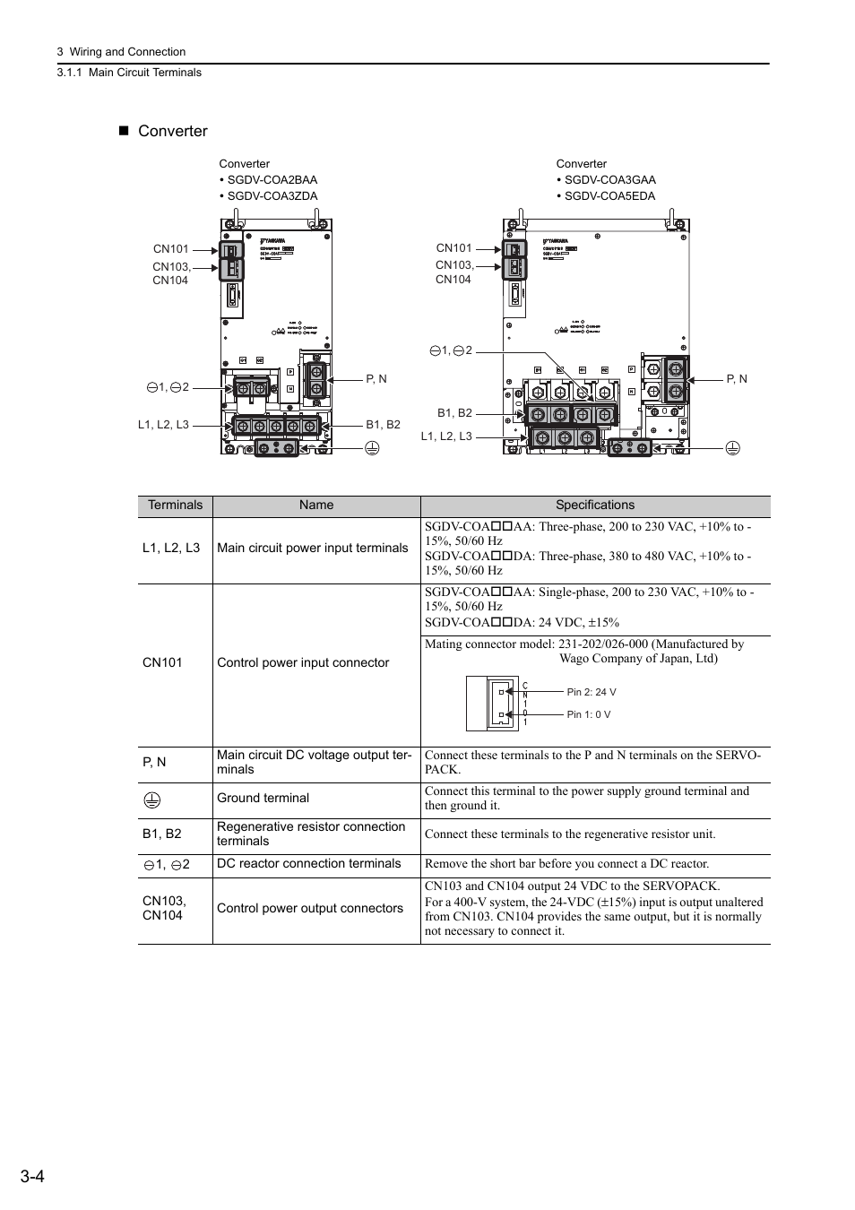 Converter | Yaskawa Sigma-5 Large Capacity Users Manual: Design and Maintenance-Rotary Motors-Analog Voltage and Pulse Train Reference User Manual | Page 52 / 434