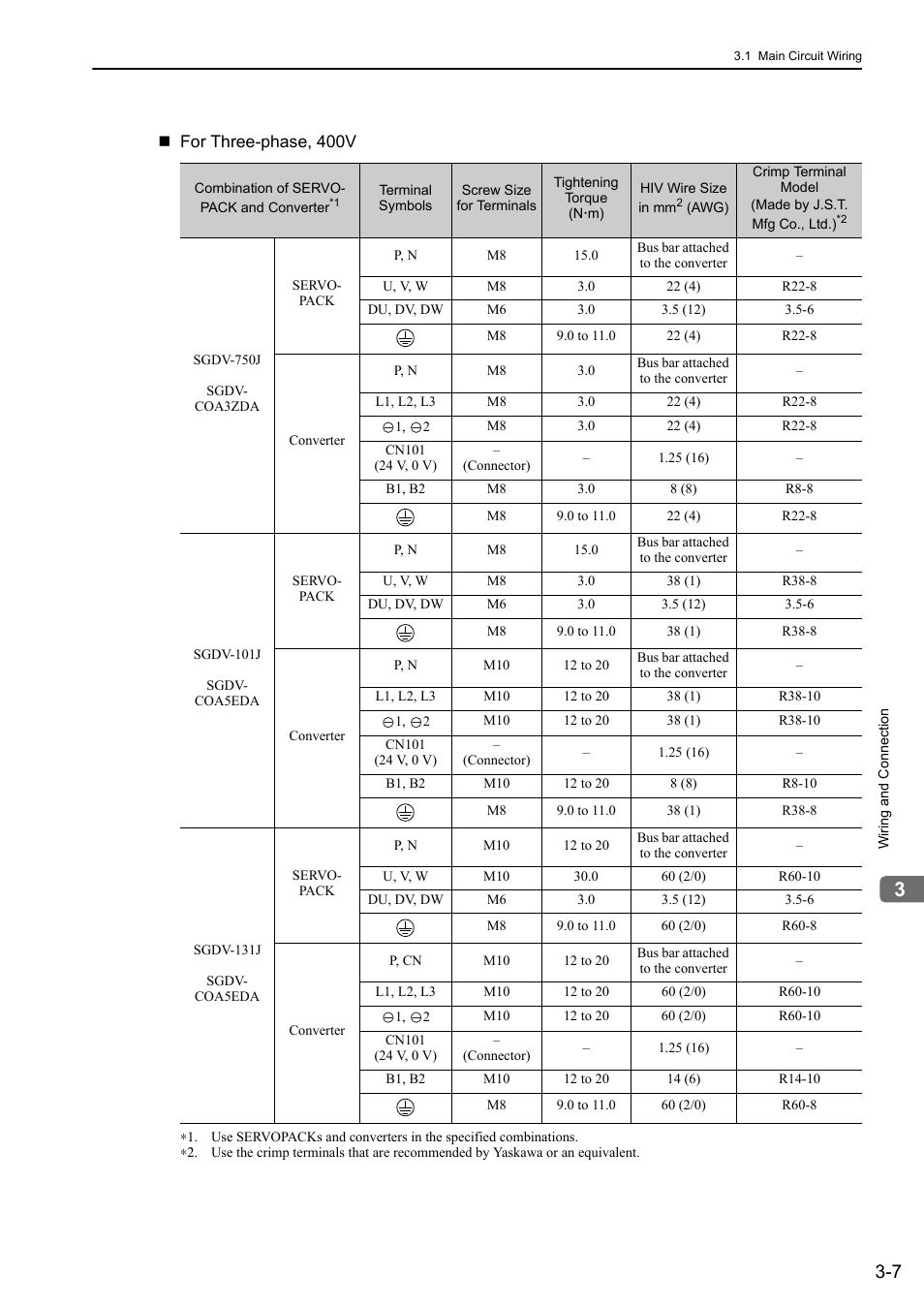 Yaskawa Sigma-5 Large Capacity Users Manual: Design and Maintenance-Rotary Motors-Analog Voltage and Pulse Train Reference User Manual | Page 55 / 434